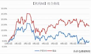 只要锄头舞得好 只要锄头舞得好