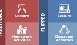 线上外教课哪家好 线上外教课哪家好