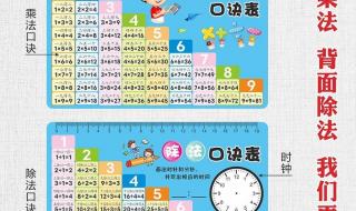 九九乘法口诀表图片