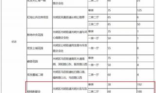 深圳公租房南山区