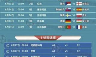 2021欧洲杯赛程积分表